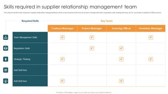 Vendor_Relation_Management_Techniques_Skills_Required_In_Supplier_Relationship_Management_Team_Introduction_PDF_Slide_1.jpg