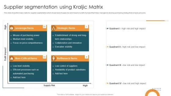 Vendor_Relation_Management_Techniques_Supplier_Segmentation_Using_Kraljic_Matrix_Designs_PDF_Slide_1.jpg