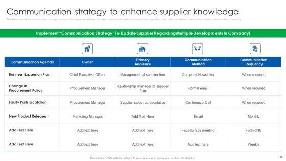 Vendor_Relationship_Management_Strategic_Plan_Ppt_PowerPoint_Presentation_Complete_Deck_With_Slides_Slide_20.jpg