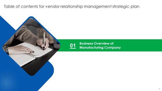Vendor_Relationship_Management_Strategic_Plan_Ppt_PowerPoint_Presentation_Complete_Deck_With_Slides_Slide_4.jpg