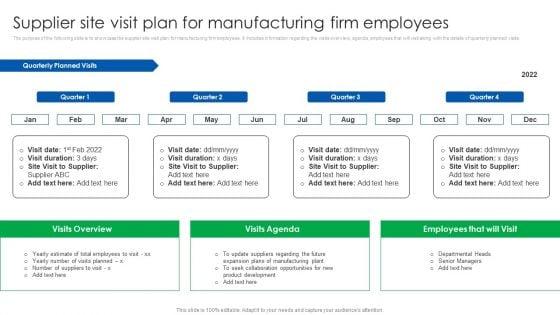 Vendor_Relationship_Management_Strategic_Plan_Supplier_Site_Visit_Plan_For_Manufacturing_Firm_Employees_Pictures_PDF_Slide_1.jpg