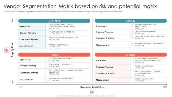 Vendor_Segmentation_Matrix_Based_On_Risk_And_Potential_Matrix_Ppt_Model_Slide_PDF_Slide_1.jpg