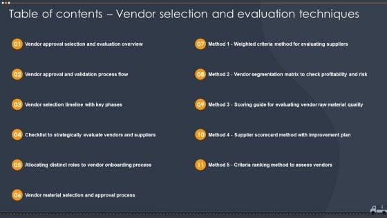 Vendor_Selection_And_Evaluation_Techniques_Ppt_PowerPoint_Presentation_Complete_Deck_With_Slides_Slide_2.jpg