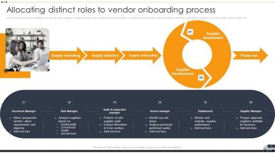 Vendor_Selection_And_Evaluation_Techniques_Ppt_PowerPoint_Presentation_Complete_Deck_With_Slides_Slide_7.jpg