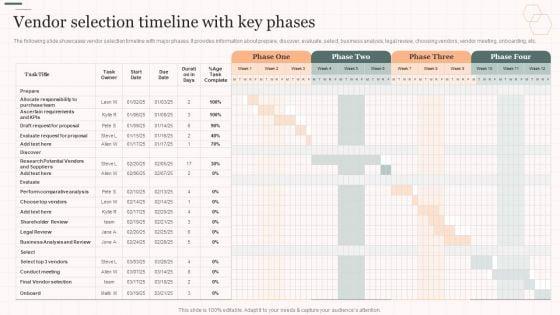Vendor_Selection_Timeline_With_Key_Phases_Vendor_Management_Strategies_Professional_PDF_Slide_1.jpg