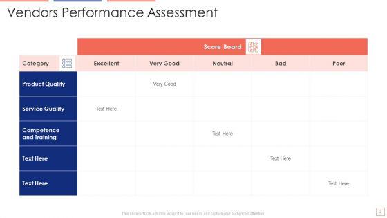 Vendors_Performance_Assessment_Ppt_PowerPoint_Presentation_Complete_Deck_With_Slides_Slide_3.jpg