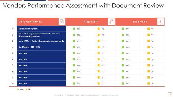 Vendors_Performance_Assessment_Ppt_PowerPoint_Presentation_Complete_Deck_With_Slides_Slide_6.jpg