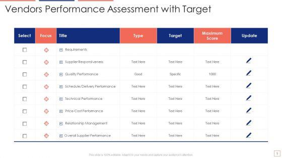 Vendors_Performance_Assessment_Ppt_PowerPoint_Presentation_Complete_Deck_With_Slides_Slide_9.jpg
