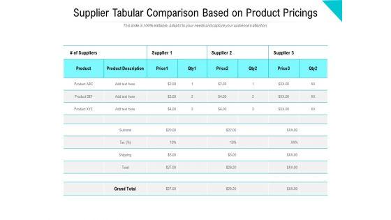 Vendors_Tabular_Assessment_Based_On_Product_Description_Ppt_PowerPoint_Presentation_Icon_Format_Ideas_PDF_Slide_2.jpg