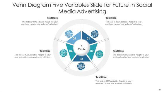 Venn_Diagram_Five_Variables_Convert_Engage_Ppt_PowerPoint_Presentation_Complete_Deck_With_Slides_Slide_11.jpg