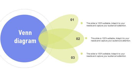 Venn Diagram Guide To Online Marketing Collateral For Goods And Services Advertising Infographics PDF Venn Diagram Guide To Online Marketing Collateral For Goods And Services Advertising Infographics PDF