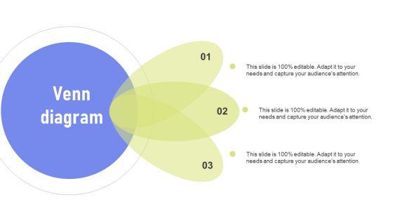 Venn_Diagram_Guide_To_Online_Marketing_Collateral_For_Goods_And_Services_Advertising_Infographics_PDF_Slide_1.jpg
