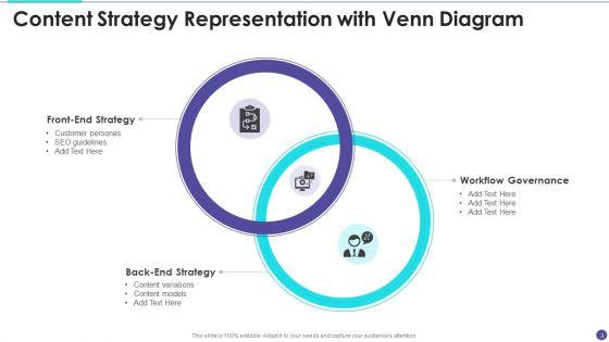 Venn_Diagram_Ppt_PowerPoint_Presentation_Complete_With_Slides_Slide_3.jpg