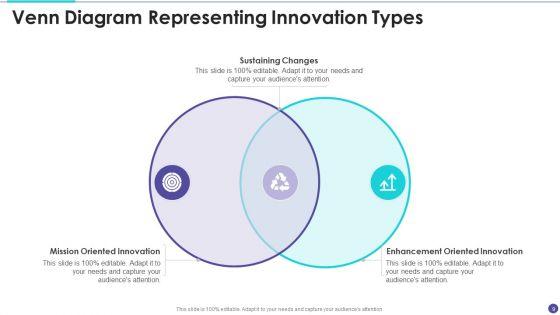 Venn_Diagram_Ppt_PowerPoint_Presentation_Complete_With_Slides_Slide_9.jpg