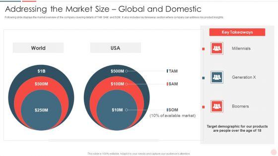 Venture_Capital_Fund_Addressing_The_Market_Size_Global_And_Domestic_Infographics_PDF_Slide_1.jpg