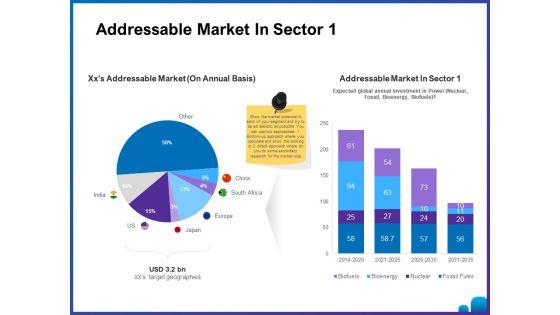 Venture_Capital_Funding_For_Firms_Addressable_Market_In_Sector_Investment_Ppt_Infographics_Clipart_Images_PDF_Slide_1.jpg