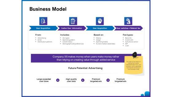 Venture_Capital_Funding_For_Firms_Business_Model_Ppt_Layouts_Layouts_PDF_Slide_1.jpg