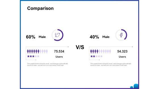 Venture_Capital_Funding_For_Firms_Comparison_Ppt_Portfolio_Backgrounds_PDF_Slide_1.jpg