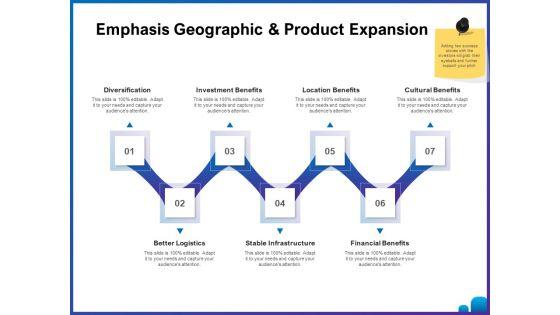 Venture_Capital_Funding_For_Firms_Emphasis_Geographic_And_Product_Expansion_Ppt_Inspiration_Rules_PDF_Slide_1.jpg