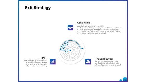 Venture_Capital_Funding_For_Firms_Ppt_PowerPoint_Presentation_Complete_Deck_With_Slides_Slide_15.jpg