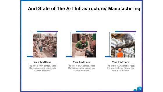 Venture_Capital_Funding_For_Firms_Ppt_PowerPoint_Presentation_Complete_Deck_With_Slides_Slide_24.jpg