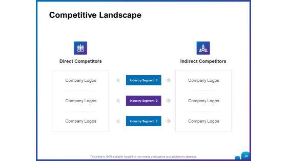 Venture_Capital_Funding_For_Firms_Ppt_PowerPoint_Presentation_Complete_Deck_With_Slides_Slide_28.jpg