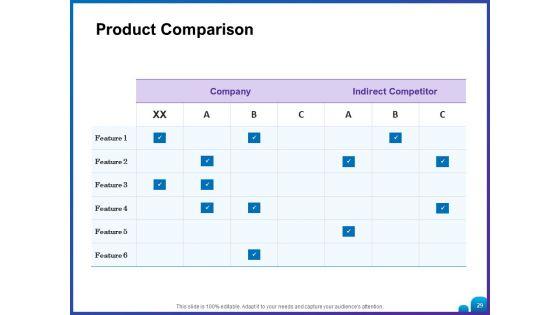 Venture_Capital_Funding_For_Firms_Ppt_PowerPoint_Presentation_Complete_Deck_With_Slides_Slide_29.jpg