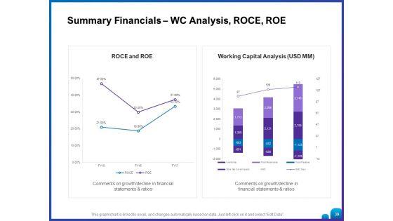 Venture_Capital_Funding_For_Firms_Ppt_PowerPoint_Presentation_Complete_Deck_With_Slides_Slide_39.jpg