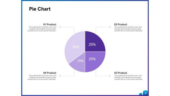 Venture_Capital_Funding_For_Firms_Ppt_PowerPoint_Presentation_Complete_Deck_With_Slides_Slide_48.jpg