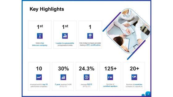 Venture_Capital_Funding_For_Firms_Ppt_PowerPoint_Presentation_Complete_Deck_With_Slides_Slide_4.jpg