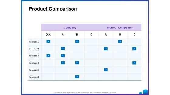 Venture_Capital_Funding_For_Firms_Product_Comparison_Ppt_Outline_Professional_PDF_Slide_1.jpg