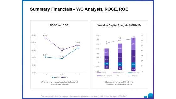 Venture_Capital_Funding_For_Firms_Summary_Financials_Wc_Analysis_Roce_Roe_Ppt_Inspiration_Samples_PDF_Slide_1.jpg
