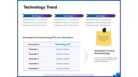 Venture_Capital_Funding_For_Firms_Technology_Trend_Ppt_Summary_Slide_Download_PDF_Slide_1.jpg