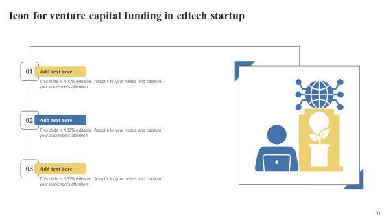 Venture_Capital_Funding_Ppt_PowerPoint_Presentation_Complete_Deck_With_Slides_Slide_11.jpg