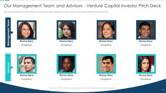 Venture_Capital_Investor_Pitch_Deck_Ppt_PowerPoint_Presentation_Complete_Deck_With_Slides_Slide_12.jpg