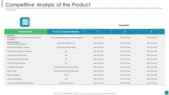 product