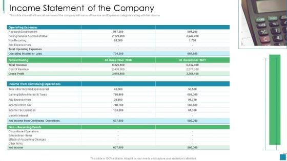 Venture_Capital_Pitch_Decks_For_Private_Companies_Income_Statement_Of_The_Company_Infographics_PDF_Slide_1.jpg