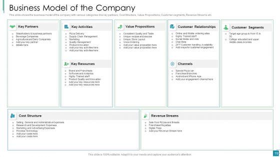 Venture_Capital_Pitch_Decks_For_Private_Companies_Ppt_PowerPoint_Presentation_Complete_With_Slides_Slide_19.jpg