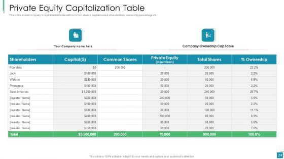 Venture_Capital_Pitch_Decks_For_Private_Companies_Ppt_PowerPoint_Presentation_Complete_With_Slides_Slide_24.jpg