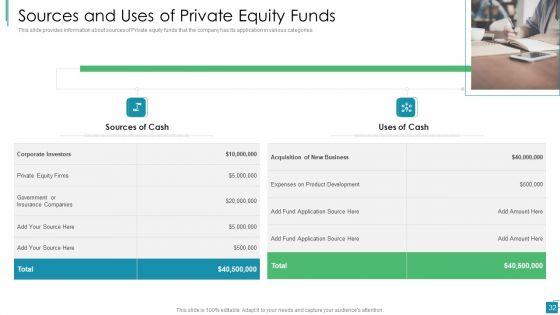 Venture_Capital_Pitch_Decks_For_Private_Companies_Ppt_PowerPoint_Presentation_Complete_With_Slides_Slide_32.jpg