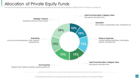 Venture_Capital_Pitch_Decks_For_Private_Companies_Ppt_PowerPoint_Presentation_Complete_With_Slides_Slide_34.jpg