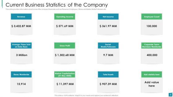 Venture_Capital_Pitch_Decks_For_Private_Companies_Ppt_PowerPoint_Presentation_Complete_With_Slides_Slide_6.jpg