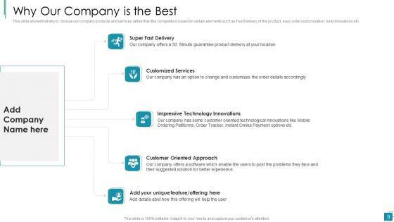 Venture_Capital_Pitch_Decks_For_Private_Companies_Ppt_PowerPoint_Presentation_Complete_With_Slides_Slide_9.jpg