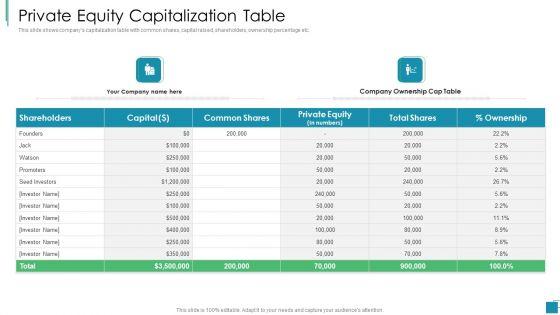 Venture_Capital_Pitch_Decks_For_Private_Companies_Private_Equity_Capitalization_Table_Pictures_PDF_Slide_1.jpg