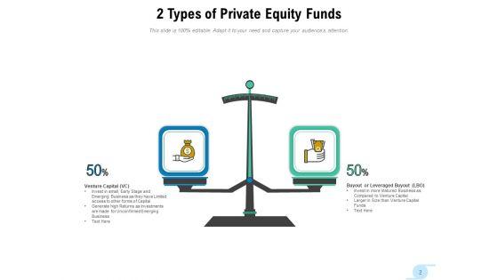 Venture_Capital_Private_Equity_Investors_Strategies_Ppt_PowerPoint_Presentation_Complete_Deck_Slide_2.jpg