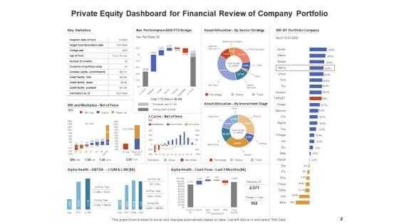 Venture_Capitalist_Control_Board_Ppt_PowerPoint_Presentation_Complete_Deck_With_Slides_Slide_2.jpg