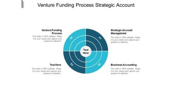 Venture_Funding_Process_Strategic_Account_Management_Business_Accounting_Ppt_PowerPoint_Presentation_Pictures_Background_Images_Slide_1.jpg