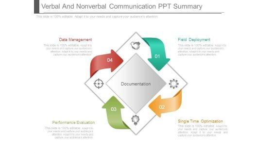 Verbal_And_Nonverbal_Communication_Ppt_Summary_1.jpg