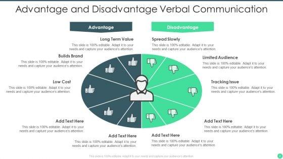 Verbal_Communication_Ppt_PowerPoint_Presentation_Complete_Deck_With_Slides_Slide_2.jpg