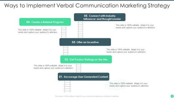 Verbal_Communication_Ppt_PowerPoint_Presentation_Complete_Deck_With_Slides_Slide_6.jpg